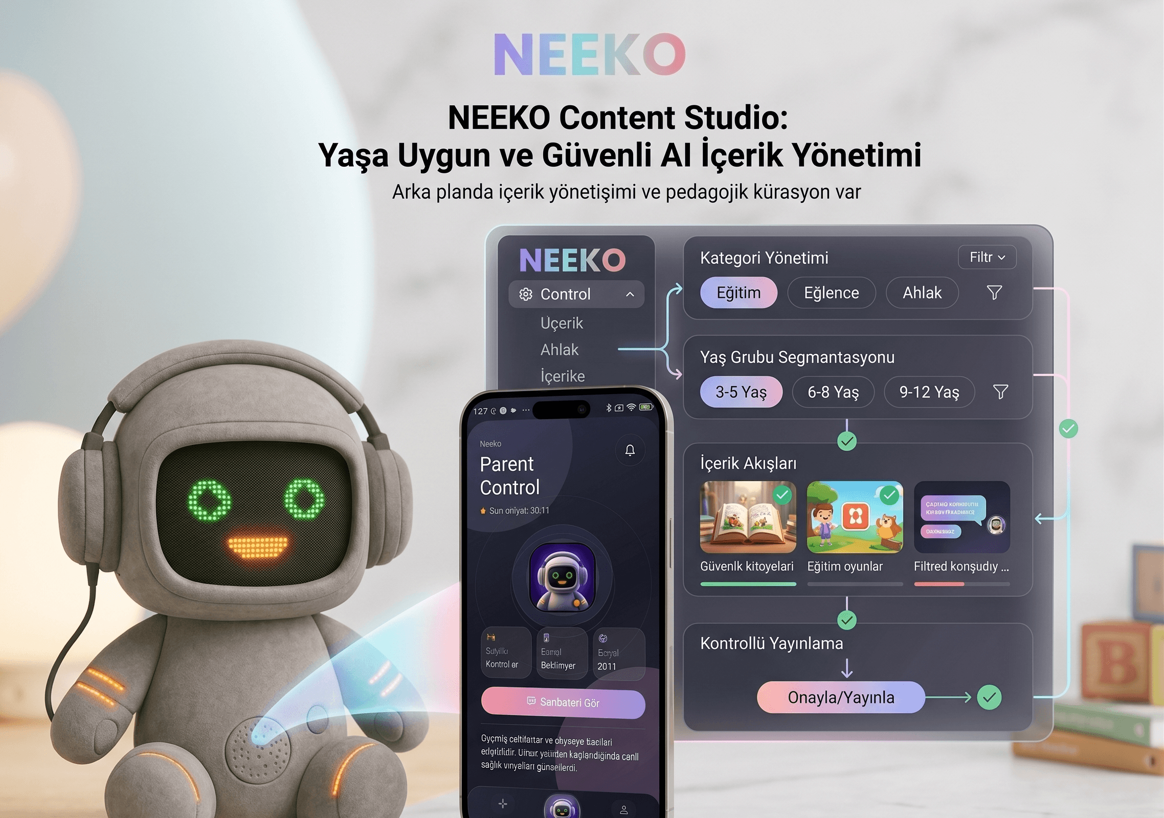 NEEKO içerik yönetişimi ve güvenli AI akışı
