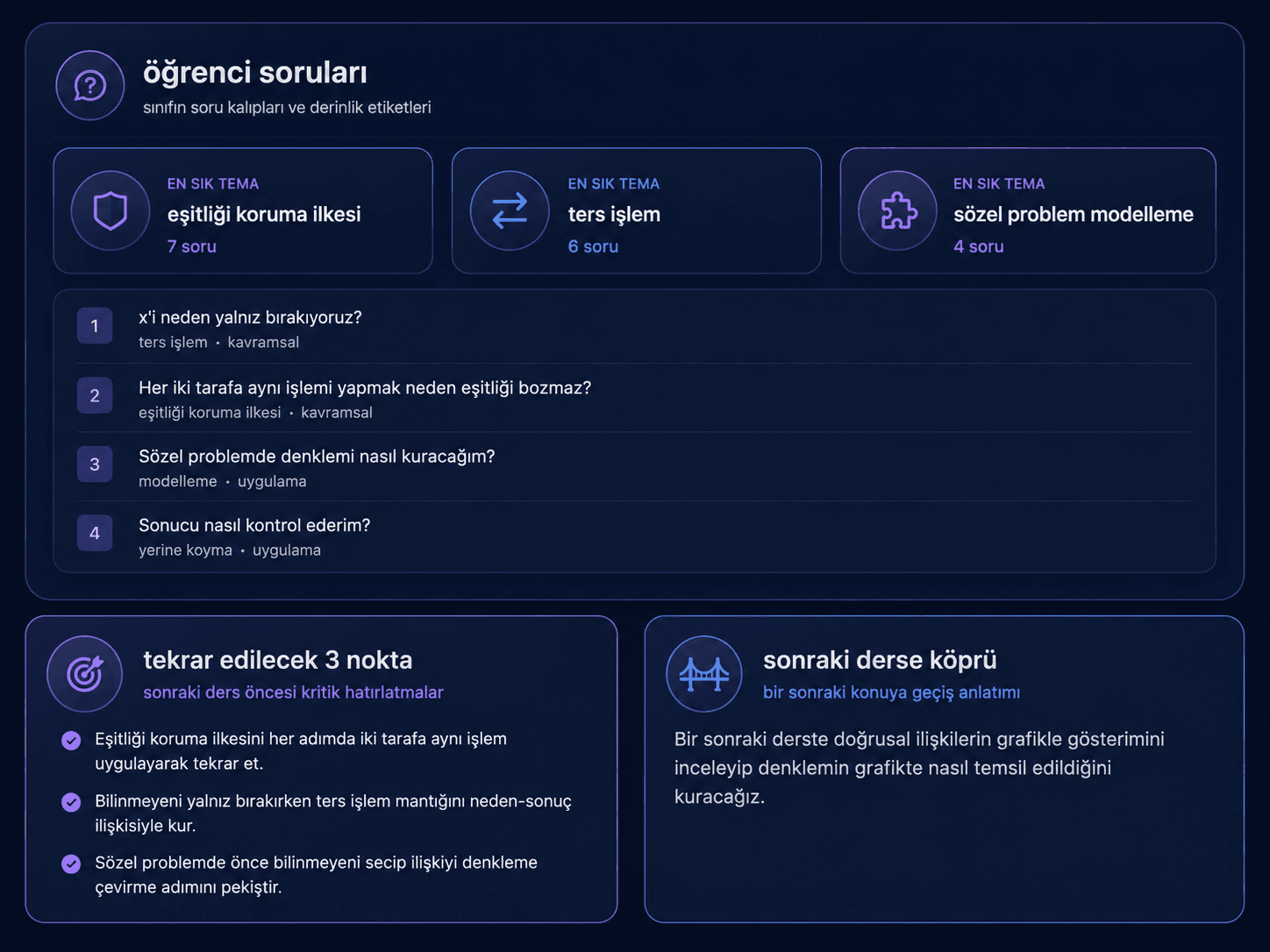 NeuroCourse ders sonrası öğretmen raporu mock-up görseli